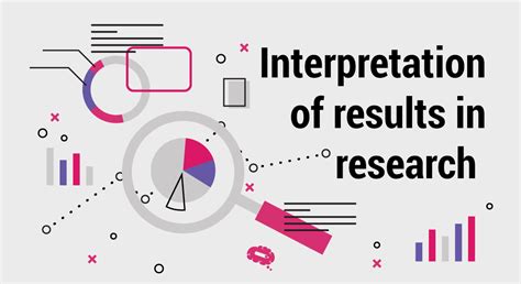 Results Analysis .